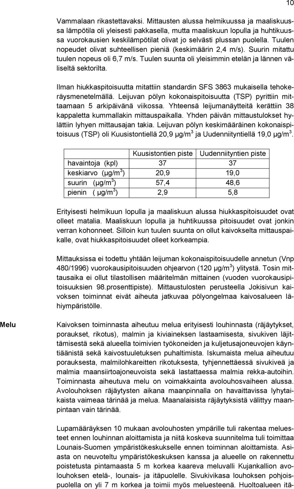 Tuulen nopeudet olivat suhteellisen pieniä (keskimäärin 2,4 m/s). Suurin mitattu tuulen nopeus oli 6,7 m/s. Tuulen suunta oli yleisimmin etelän ja lännen väliseltä sektorilta.