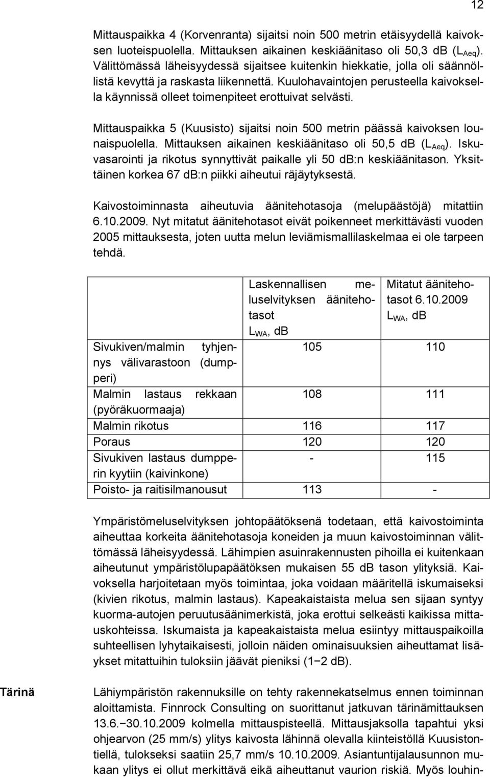 Kuulohavaintojen perusteella kaivoksella käynnissä olleet toimenpiteet erottuivat selvästi. Mittauspaikka 5 (Kuusisto) sijaitsi noin 500 metrin päässä kaivoksen lounaispuolella.