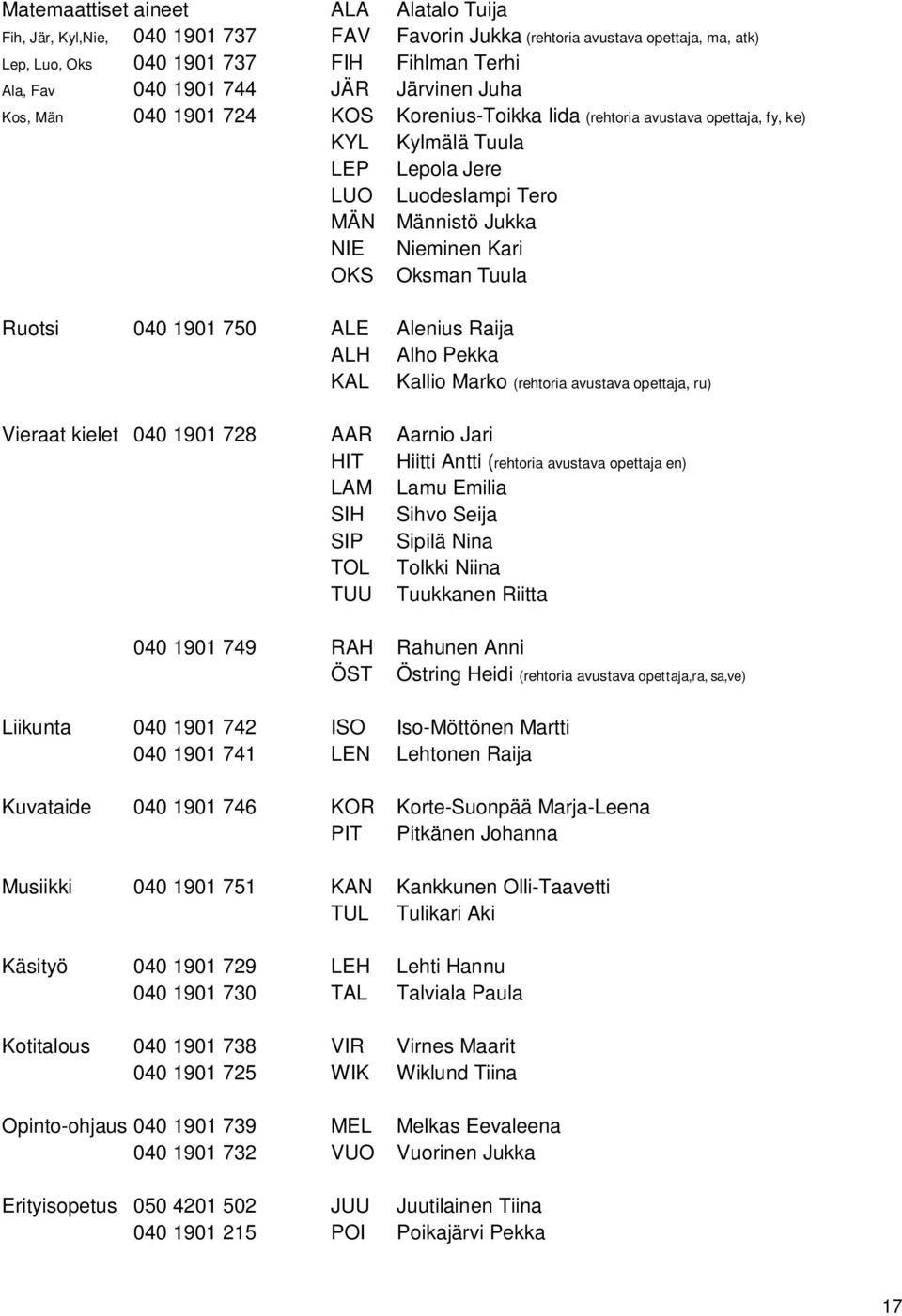 Oksman Tuula Ruotsi 040 1901 750 ALE Alenius Raija ALH Alho Pekka KAL Kallio Marko (rehtoria avustava opettaja, ru) Vieraat kielet 040 1901 728 AAR Aarnio Jari HIT Hiitti Antti (rehtoria avustava