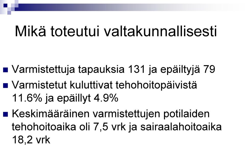 tehohoitopäivistä 11.6% ja epäillyt 4.