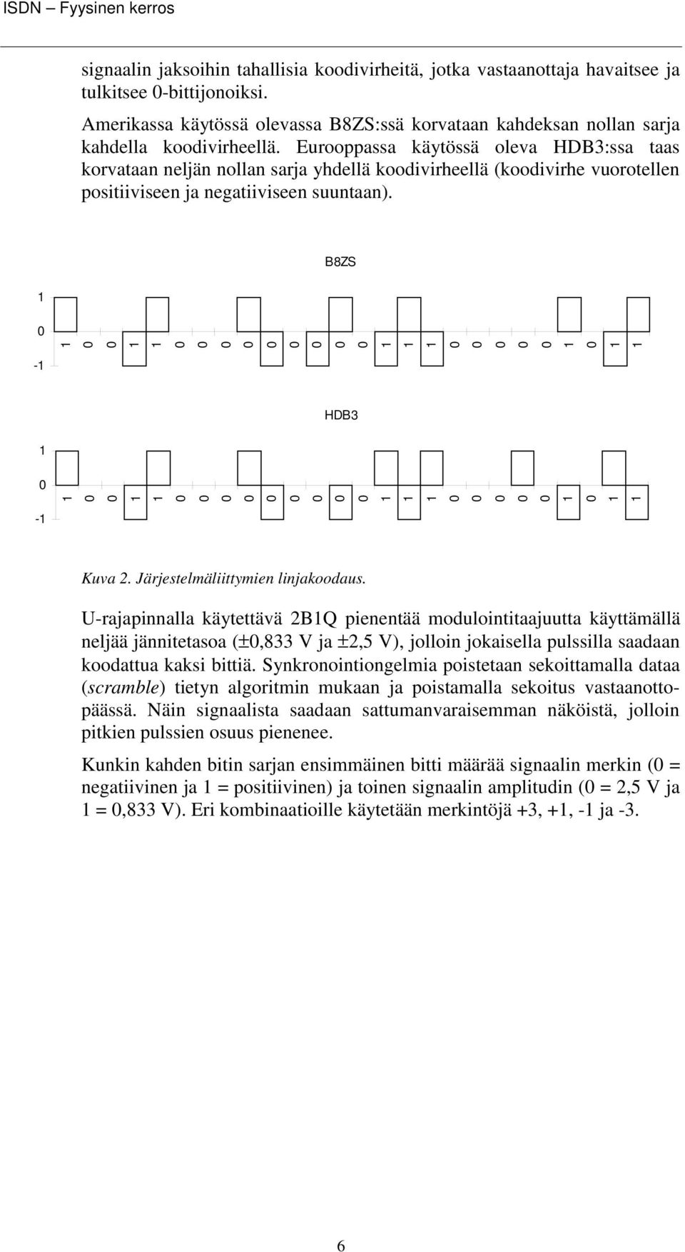 Eurooppassa käytössä oleva HDB3:ssa taas korvataan neljän nollan sarja yhdellä koodivirheellä (koodivirhe vuorotellen positiiviseen ja negatiiviseen suuntaan). B8ZS - HDB3 - Kuva 2.