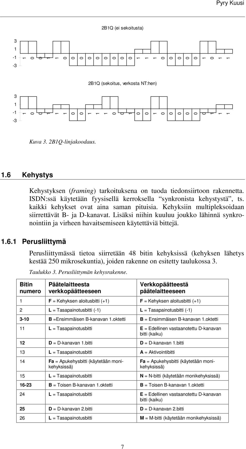 Lisäksi niihin kuuluu joukko lähinnä synkronointiin ja virheen havaitsemiseen käytettäviä bittejä..6.