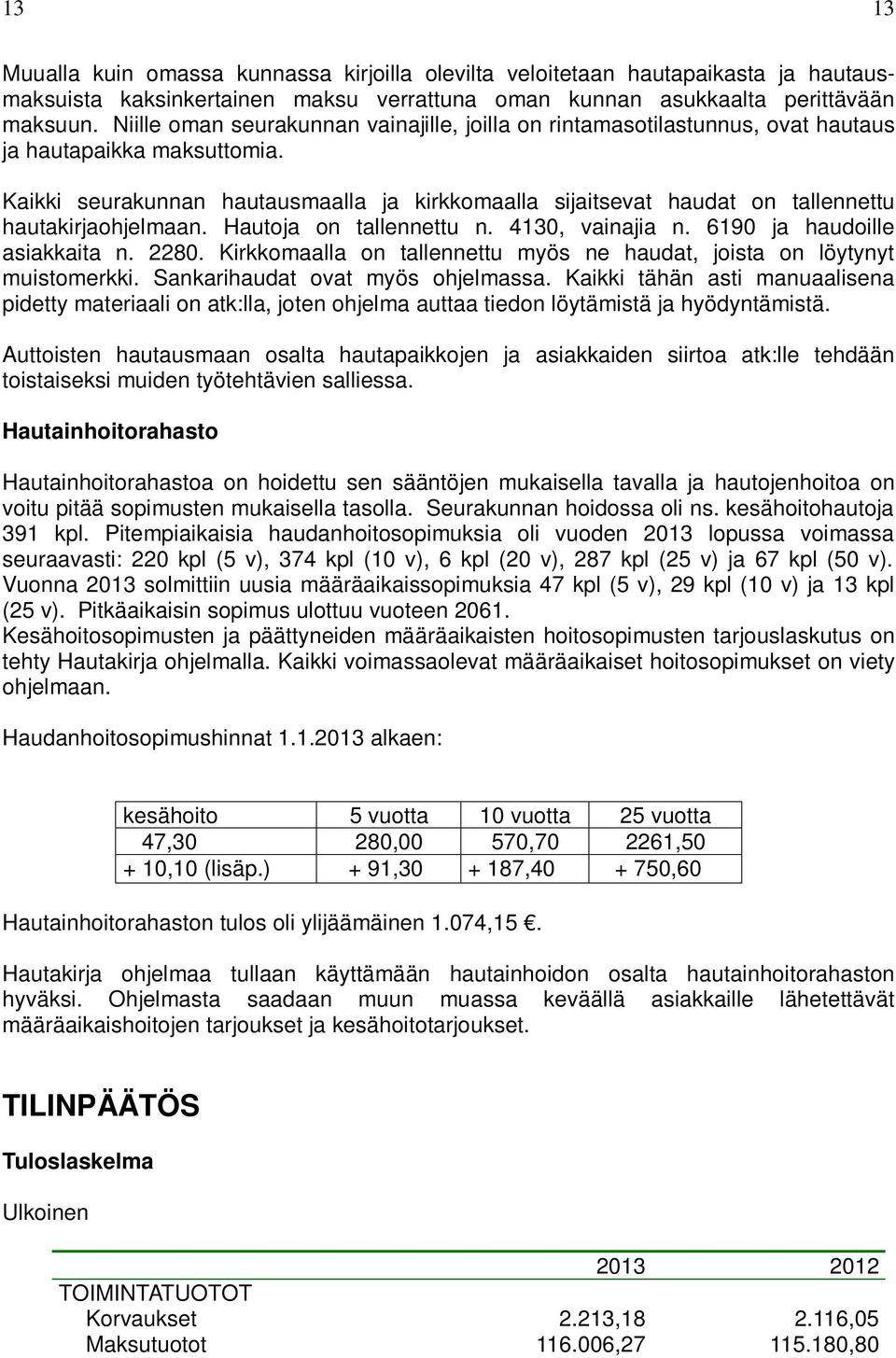 Kaikki seurakunnan hautausmaalla ja kirkkomaalla sijaitsevat haudat on tallennettu hautakirjaohjelmaan. Hautoja on tallennettu n. 4130, vainajia n. 6190 ja haudoille asiakkaita n. 2280.