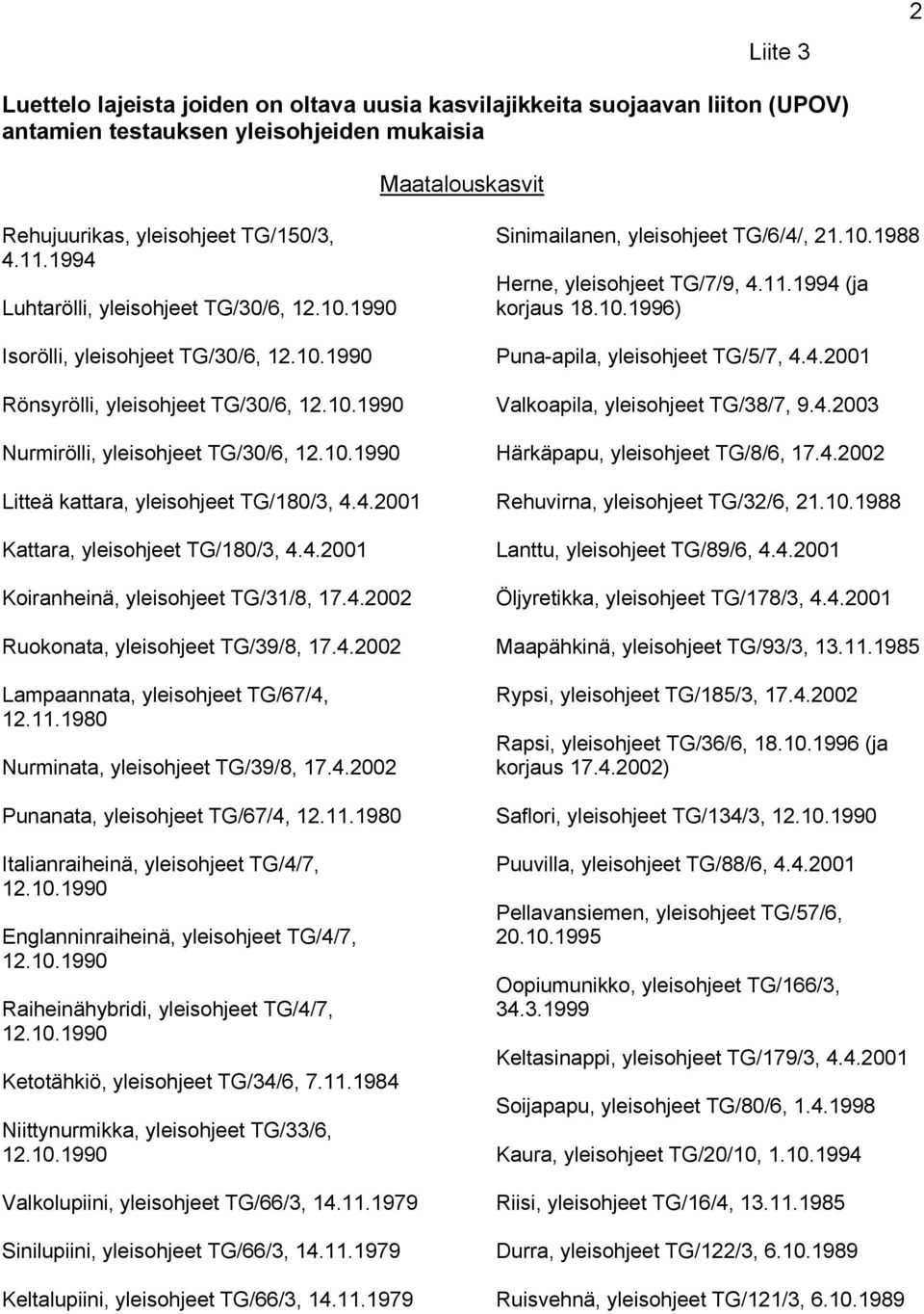 4.2001 Kattara, yleisohjeet TG/180/3, 4.4.2001 Koiranheinä, yleisohjeet TG/31/8, 17.4.2002 Ruokonata, yleisohjeet TG/39/8, 17.4.2002 Lampaannata, yleisohjeet TG/67/4, 12.11.