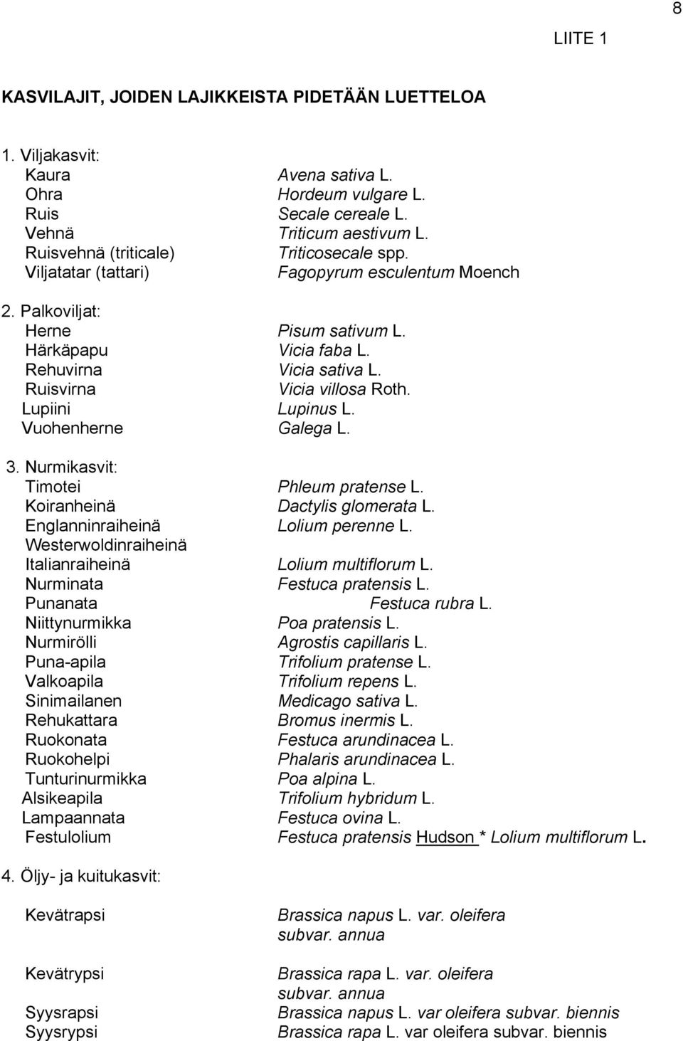 Ruisvirna Vicia villosa Roth. Lupiini Lupinus L. Vuohenherne Galega L. 3. Nurmikasvit: Timotei Phleum pratense L. Koiranheinä Dactylis glomerata L. Englanninraiheinä Lolium perenne L.