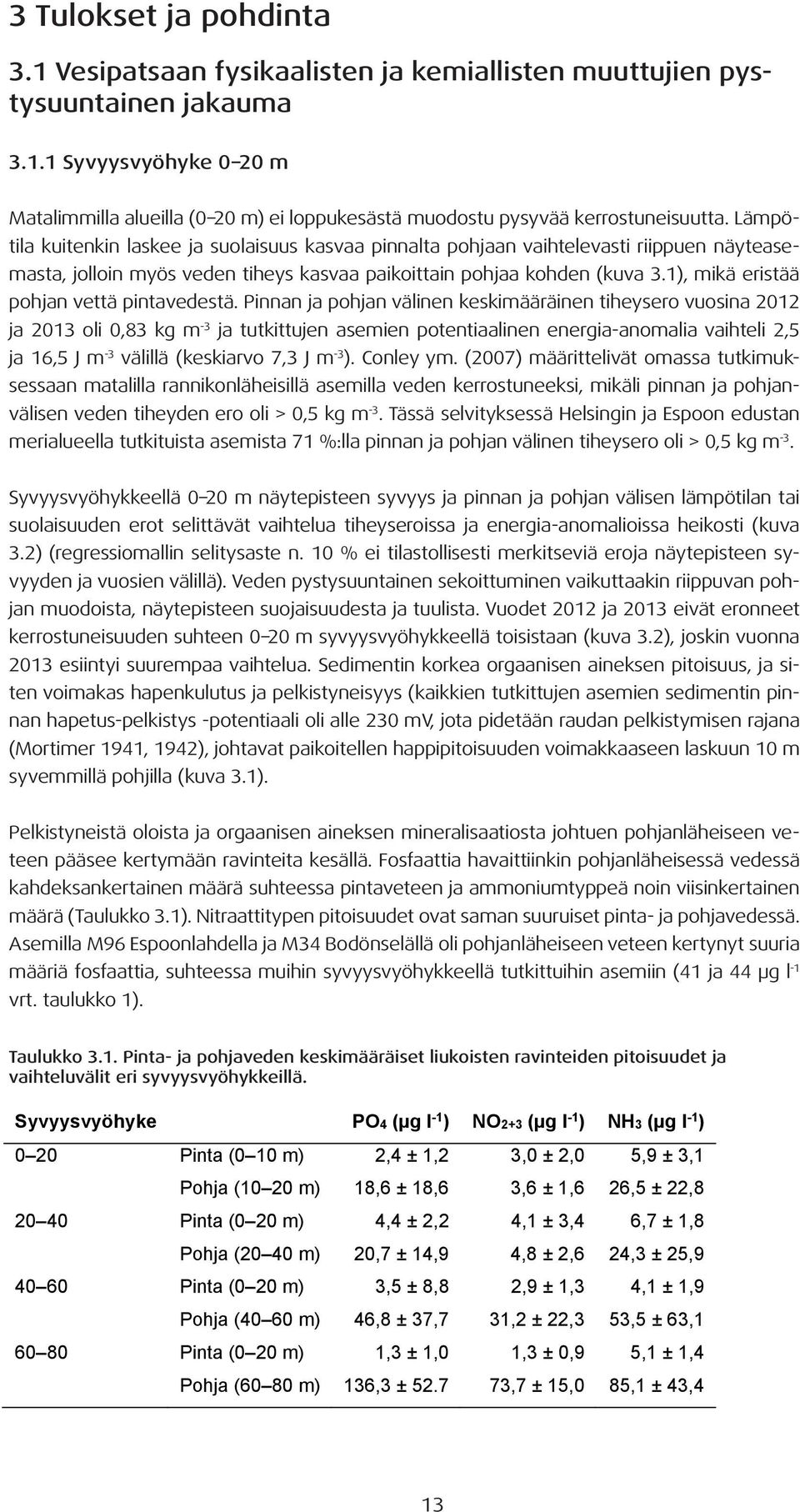 1), mikä eristää pohjan vettä pintavedestä.