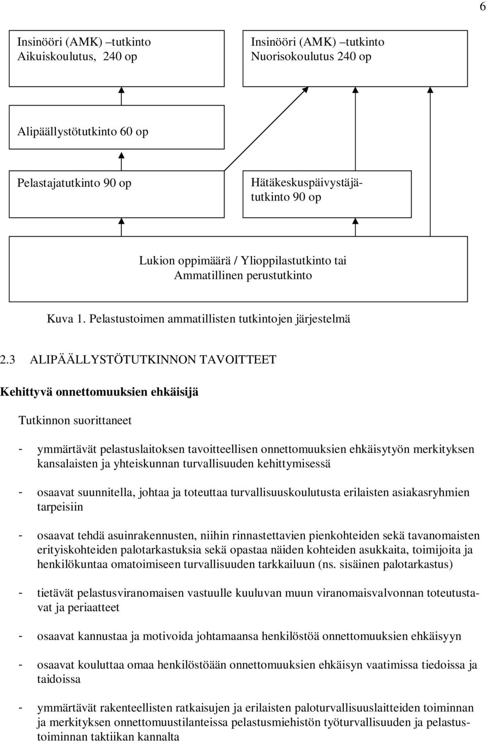 3 ALIPÄÄLLYSTÖTUTKINNON TAVOITTEET Kehittyvä onnettomuuksien ehkäisijä Tutkinnon suorittaneet - ymmärtävät pelastuslaitoksen tavoitteellisen onnettomuuksien ehkäisytyön merkityksen kansalaisten ja