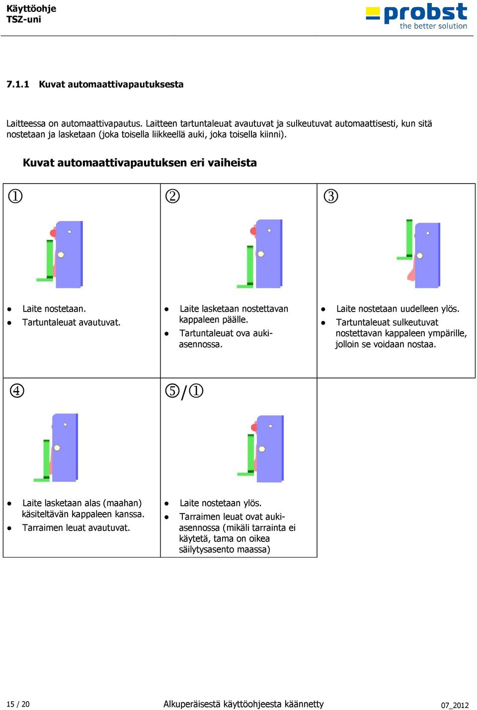 Laitteen tartuntaleuat avautuvat ja sulkeutuvat automaattisesti, kun sitä nostetaan ja lasketaan (joka toisella liikkeellä auki, joka toisella kiinni).