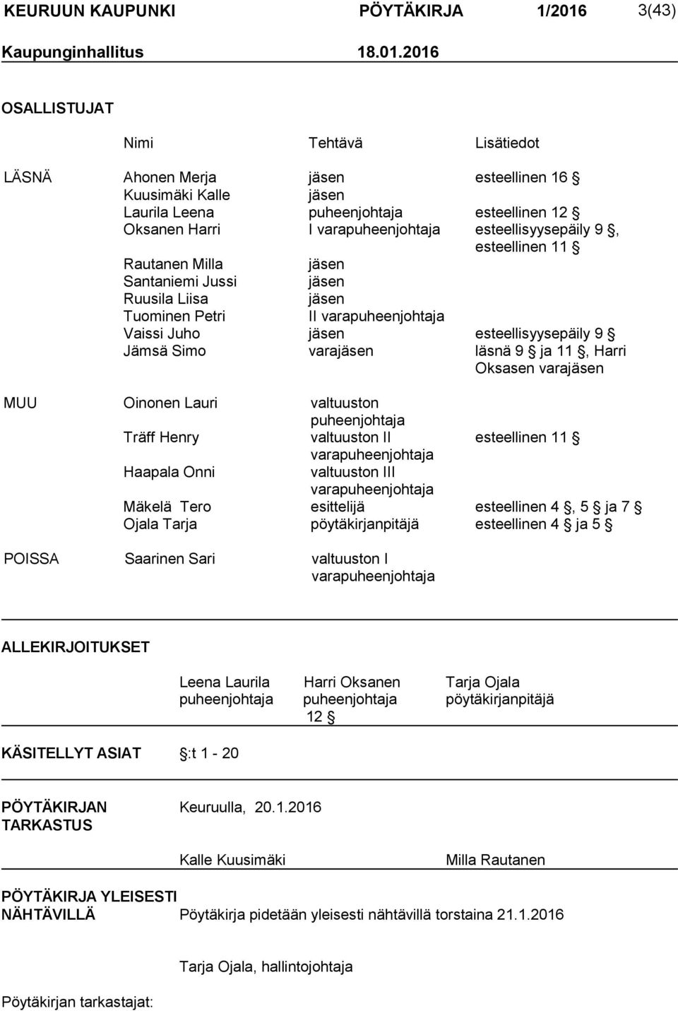 2016 OSALLISTUJAT Nimi Tehtävä Lisätiedot LÄSNÄ Ahonen Merja jäsen esteellinen 16 Kuusimäki Kalle jäsen Laurila Leena puheenjohtaja esteellinen 12 Oksanen Harri I varapuheenjohtaja esteellisyysepäily