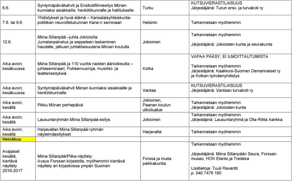 Miina Sillanpää juhla Jokioisilla: Jumalanpalvelus ja seppeleen laskeminen haudalle, jatkuen juhlatilaisuutena Miinan koululla Jokioinen Järjestäjänä: Jokioisten kunta ja seurakunta kesäkuussa Miina