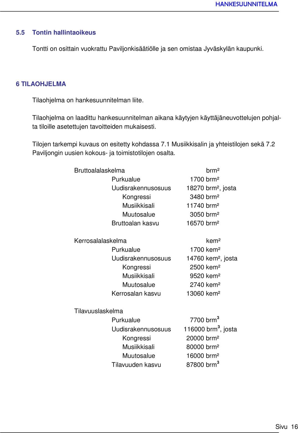 1 Musiikkisalin ja yhteistilojen sekä 7.2 Paviljongin uusien kokous- ja toimistotilojen osalta.