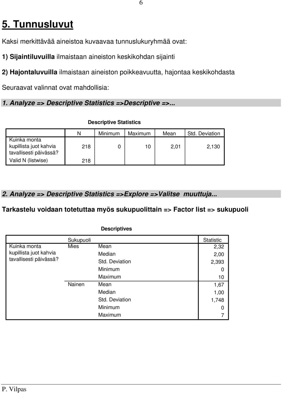 Valid N (listwise) N Minimum Maximum Mean Std. Deviation 218 0 10 2,01 2,130 218 2. Analyze => Descriptive Statistics =>Explore =>Valitse muuttuja.