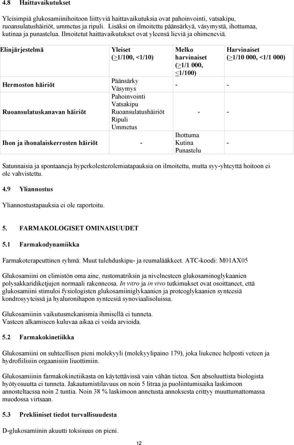 Elinjärjestelmä Hermoston häiriöt Ruoansulatuskanavan häiriöt Yleiset (>1/100, <1/10) Päänsärky Väsymys Pahoinvointi Vatsakipu Ruoansulatushäiriöt Ripuli Ummetus Ihon ja ihonalaiskerrosten häiriöt -