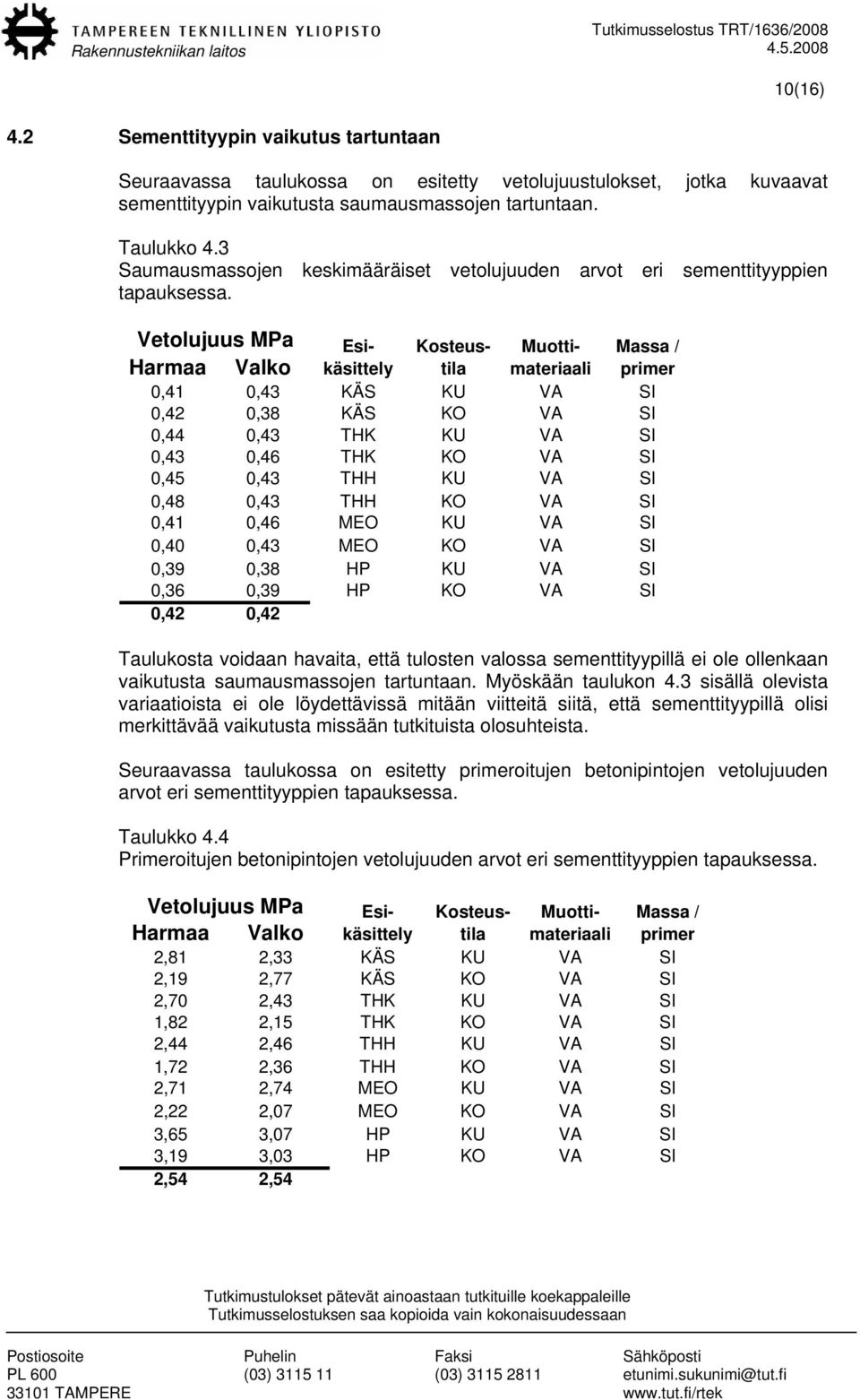 Vetolujuus MPa Harmaa Valko käsittely tila materiaali 0,41 0,43 KÄS KU VA SI 0,42 0,38 KÄS KO VA SI 0,44 0,43 THK KU VA SI 0,43 0,46 THK KO VA SI 0,45 0,43 THH KU VA SI 0,48 0,43 THH KO VA SI 0,41