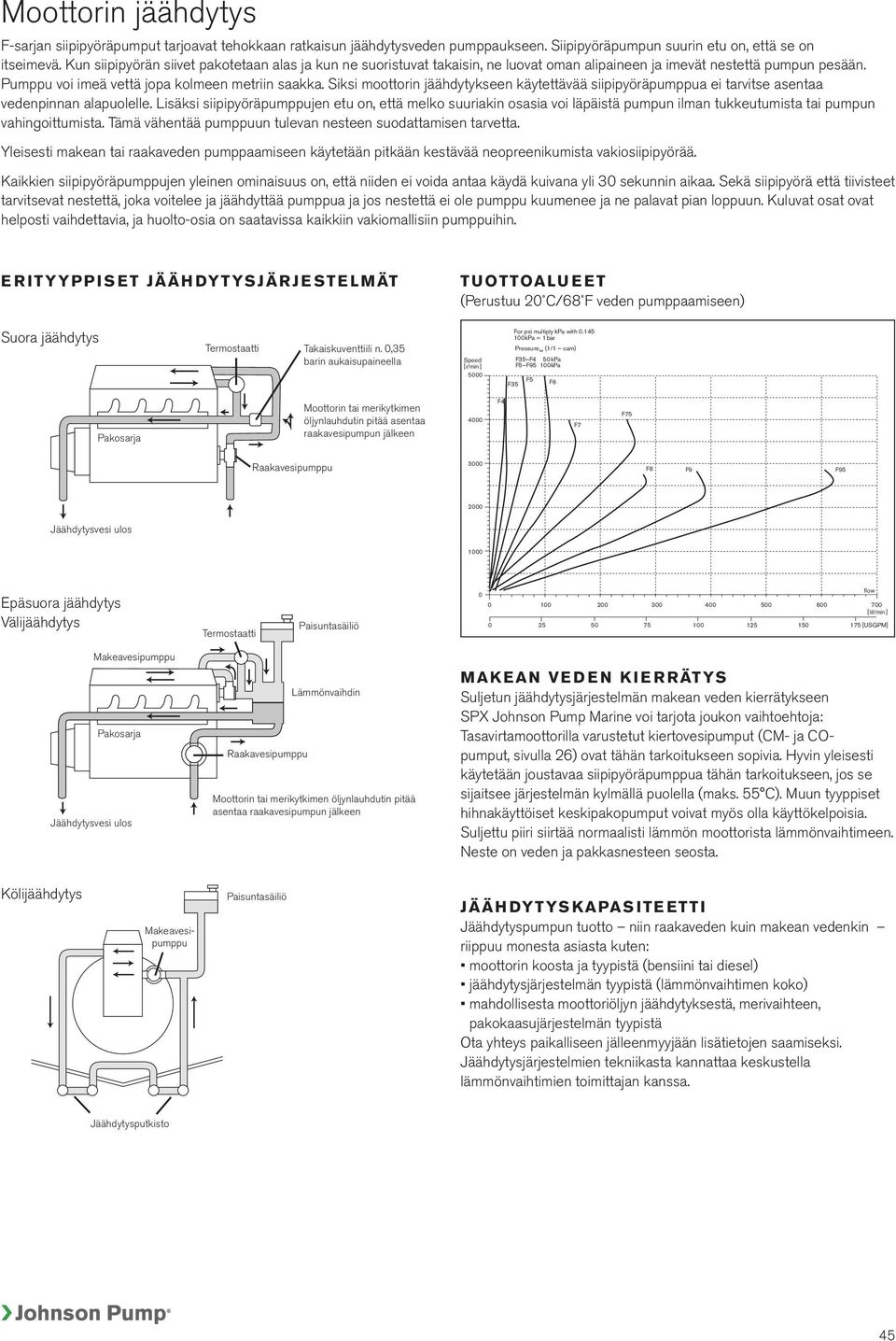 Siksi moottorin jäähdytykseen käytettävää siipipyöräpumppua ei tarvitse asentaa vedenpinnan alapuolelle.