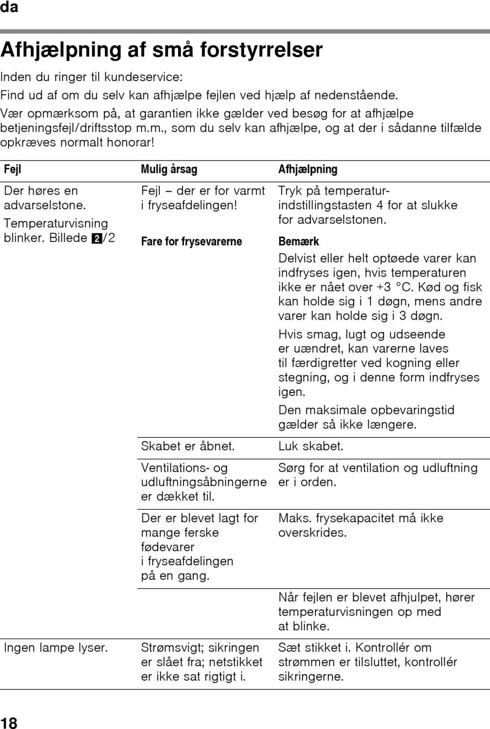 Fejl Mulig årsag Afhjælpning Der høres en advarselstone. Temperaturvisning blinker. Billede 2/2 Ingen lampe lyser. Fejl der er for varmt ifryseafdelingen! Fare for frysevarerne Skabet er åbnet.