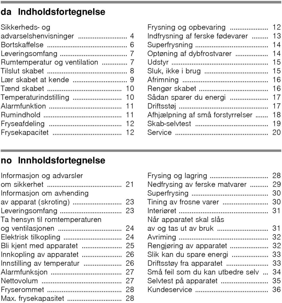 .. 14 Optøning af dybfrostvarer... 14 Udstyr... 15 Sluk, ikke i brug... 15 Afrimning... 16 Rengør skabet... 16 Sådan sparer du energi... 17 Driftsstøj... 17 Afhjælpning af små forstyrrelser.