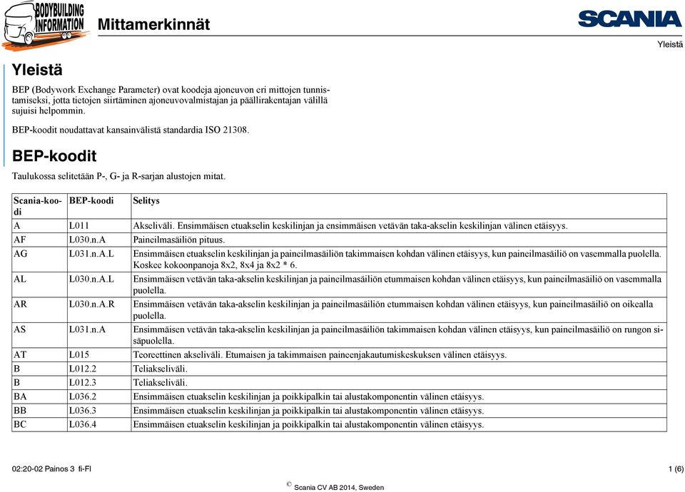 Ensimmäisen etuakselin keskilinjan ja ensimmäisen vetävän taka-akselin keskilinjan välinen etäisyys. AF