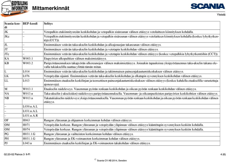 JL Ensimmäisen vetävän taka-akselin keskikohdan ja alleajosuojan takareunan välinen etäisyys. JT Ensimmäisen vetävän taka-akselin keskikohdan ja vetotapin keskikohdan välinen etäisyys.