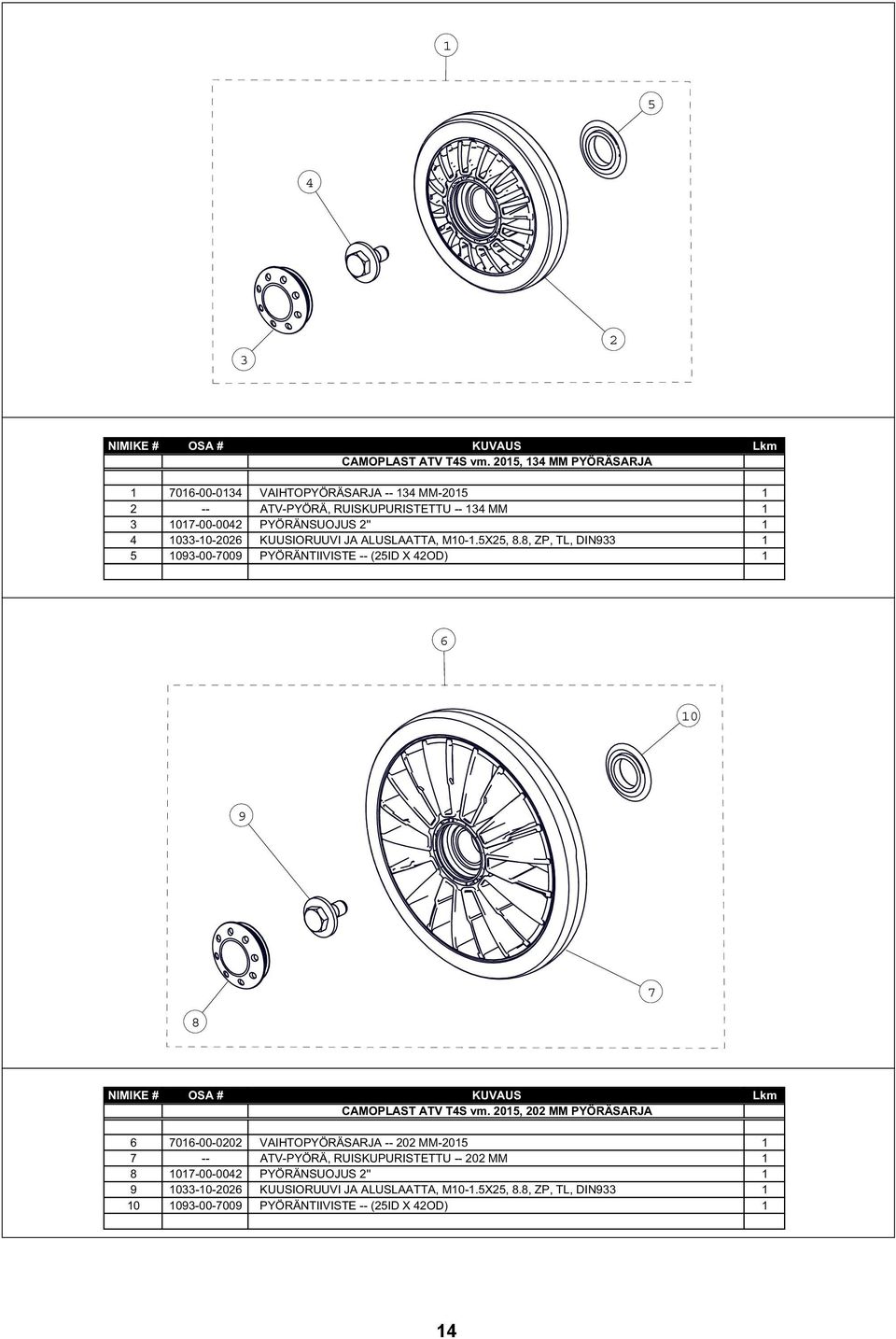 10-10-0 KUUSIORUUVI JA ALUSLAATTA, M10-1.X, 8.8, ZP, TL, DIN9 1 109-00-7009 PYÖRÄNTIIVISTE -- (ID X OD) 1 10 9 7 8 CAMOPLAST ATV TS vm.