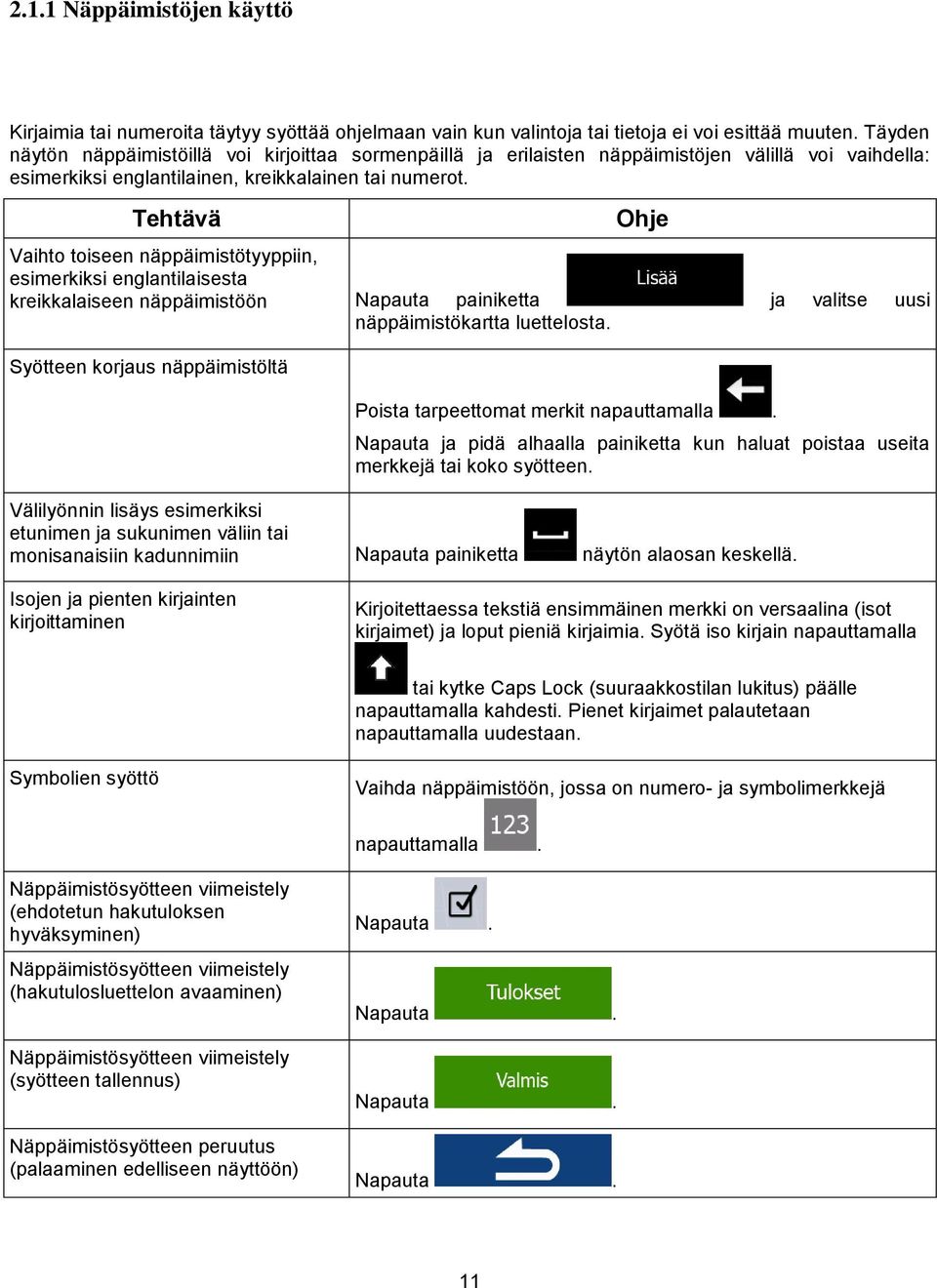 Tehtävä Ohje Vaihto toiseen näppäimistötyyppiin, esimerkiksi englantilaisesta kreikkalaiseen näppäimistöön Napauta painiketta ja valitse uusi näppäimistökartta luettelosta.