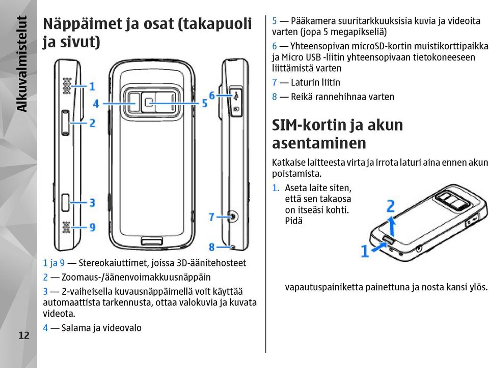 laturi aina ennen akun poistamista. 1. Aseta laite siten, että sen takaosa on itseäsi kohti.