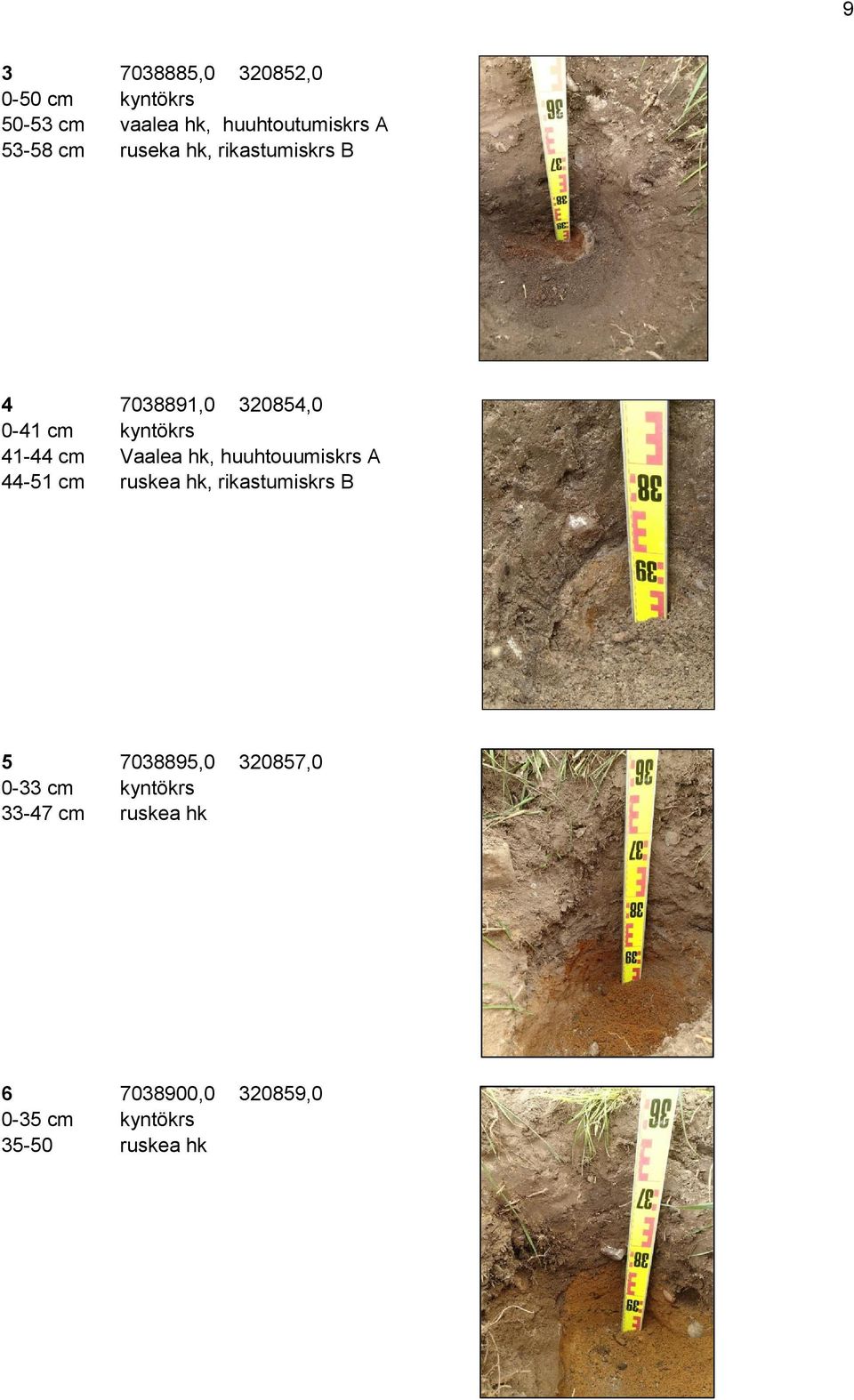 hk, huuhtouumiskrs A 44-51 cm ruskea hk, rikastumiskrs B 5 7038895,0 320857,0 0-33