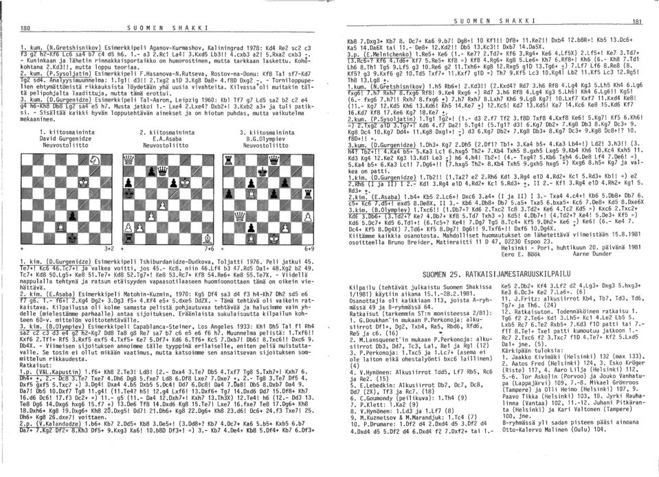 Rutseva, Rostov-na-Donu: Kf8 Tal sf7-kd7 T~2 sd4. Analyysimuunnelma:.Tgl! d3!! 2.Txg2 ald 3.Kg8 Da8+ 4.f8D Dxg2 -. - Torniloppupellen ehtymättömistä rikkauksista löydetään yhä uusia vivahteita.