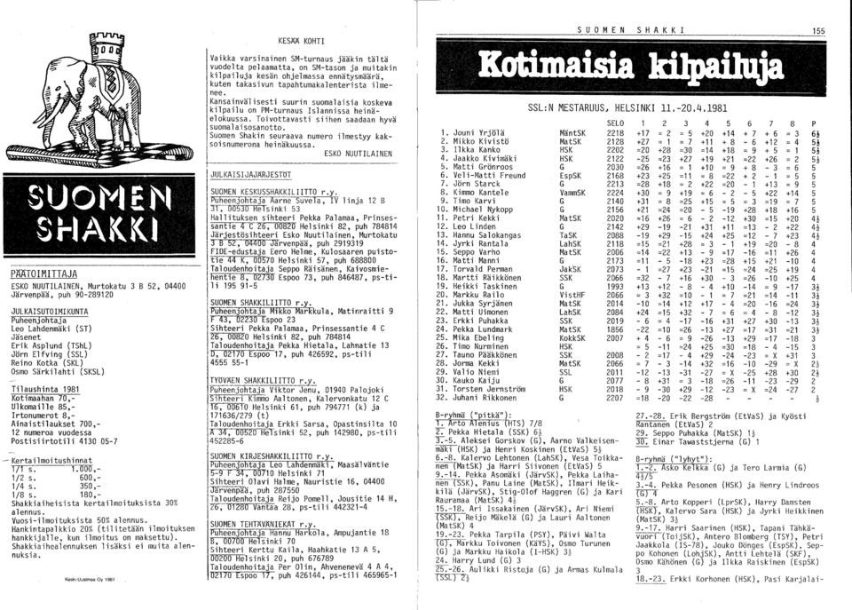 600,- /4 s. 350,- /8 s. 80,- Shakkiaiheisista kertailmoituksista 30% alennus. Vuosi-ilmoituksista 50% alennus. Hankintapalkkio 20% (tilitetään ilmoituksen hankkijalle, kun ilmoitus on maksettu).