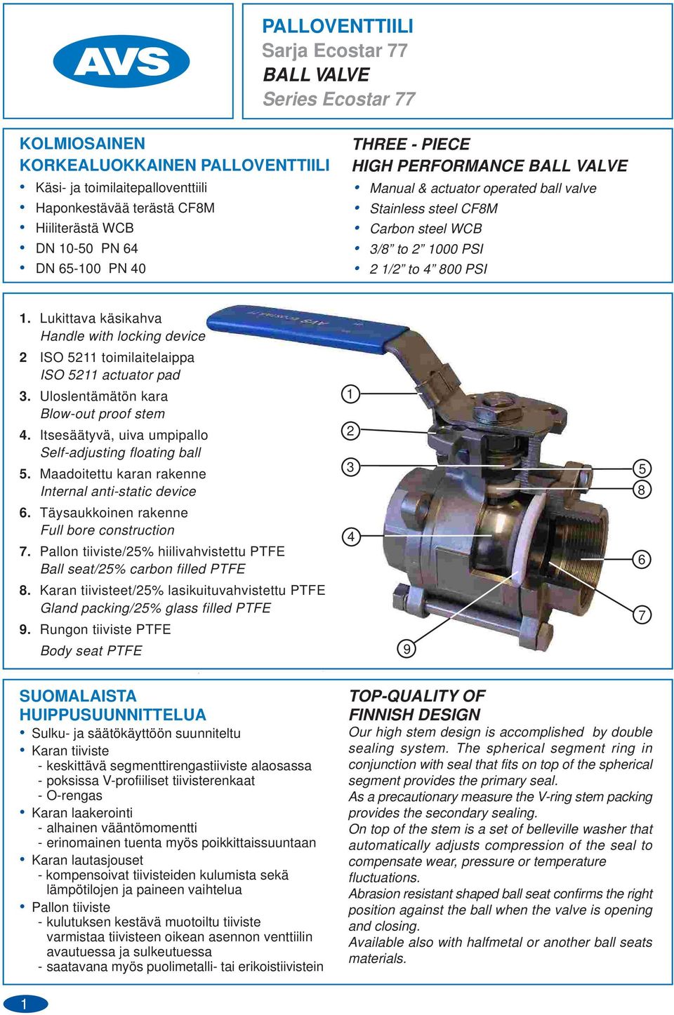 Lukittava käsikahva Handle with locking device 2 ISO 5211 toimilaitelaippa ISO 5211 actuator pad 3. Uloslentämätön kara Blow-out proof stem 4.