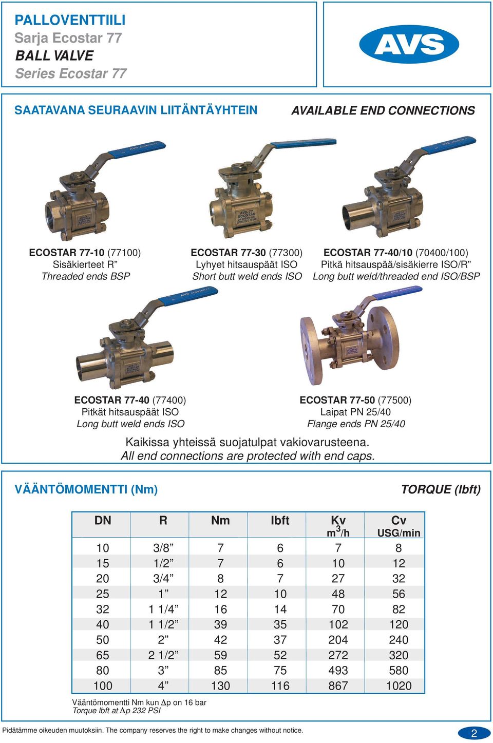 25/40 Flange ends PN 25/40 Kaikissa yhteissä suojatulpat vakiovarusteena. All end connections are protected with end caps.