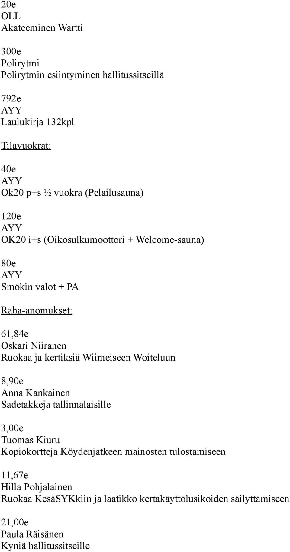 kertiksiä Wiimeiseen Woiteluun 8,90e Anna Kankainen Sadetakkeja tallinnalaisille 3,00e Tuomas Kiuru Kopiokortteja Köydenjatkeen mainosten