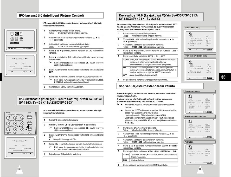 Paina -painiketta toiston aikana. Valitse USER SET -vaihtoehto painamalla vastaavia #,❷ tai, ❿ -painikkeita. Tulos: USER SET -valikko ilmestyy näkyviin.