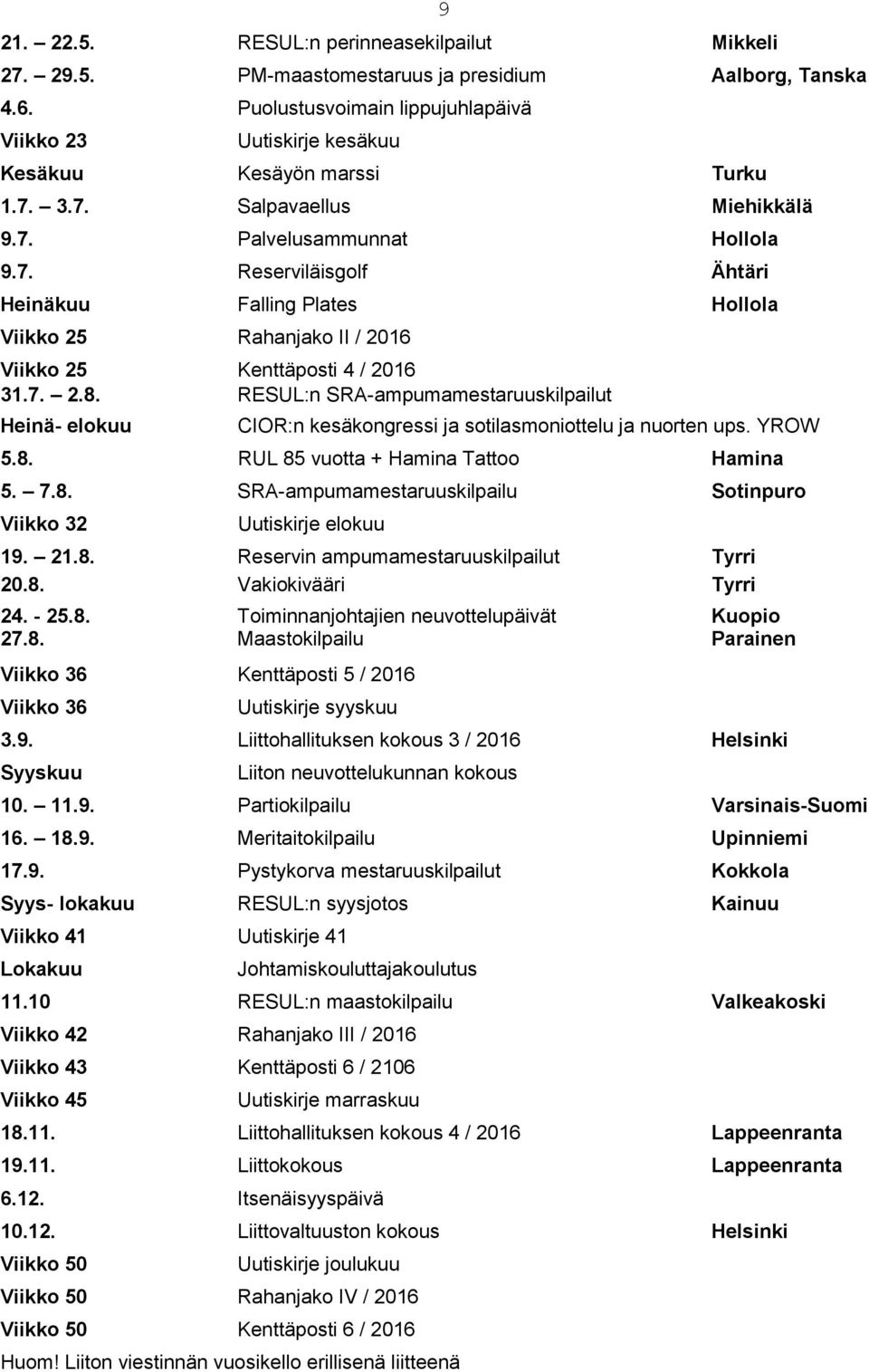 3.7. Salpavaellus Miehikkälä 9.7. Palvelusammunnat Hollola 9.7. Reserviläisgolf Ähtäri Heinäkuu Falling Plates Hollola Viikko 25 Rahanjako II / 2016 Viikko 25 Kenttäposti 4 / 2016 31.7. 2.8.