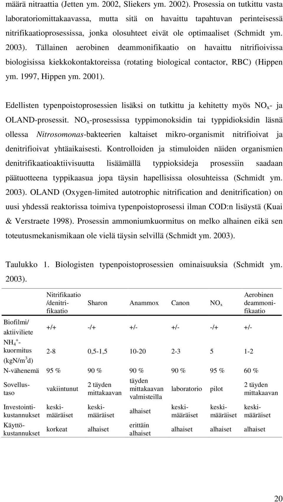 Tällainen aerobinen deammonifikaatio on havaittu nitrifioivissa biologisissa kiekkokontaktoreissa (rotating biological contactor, RBC) (Hippen ym. 1997, Hippen ym. 2001).