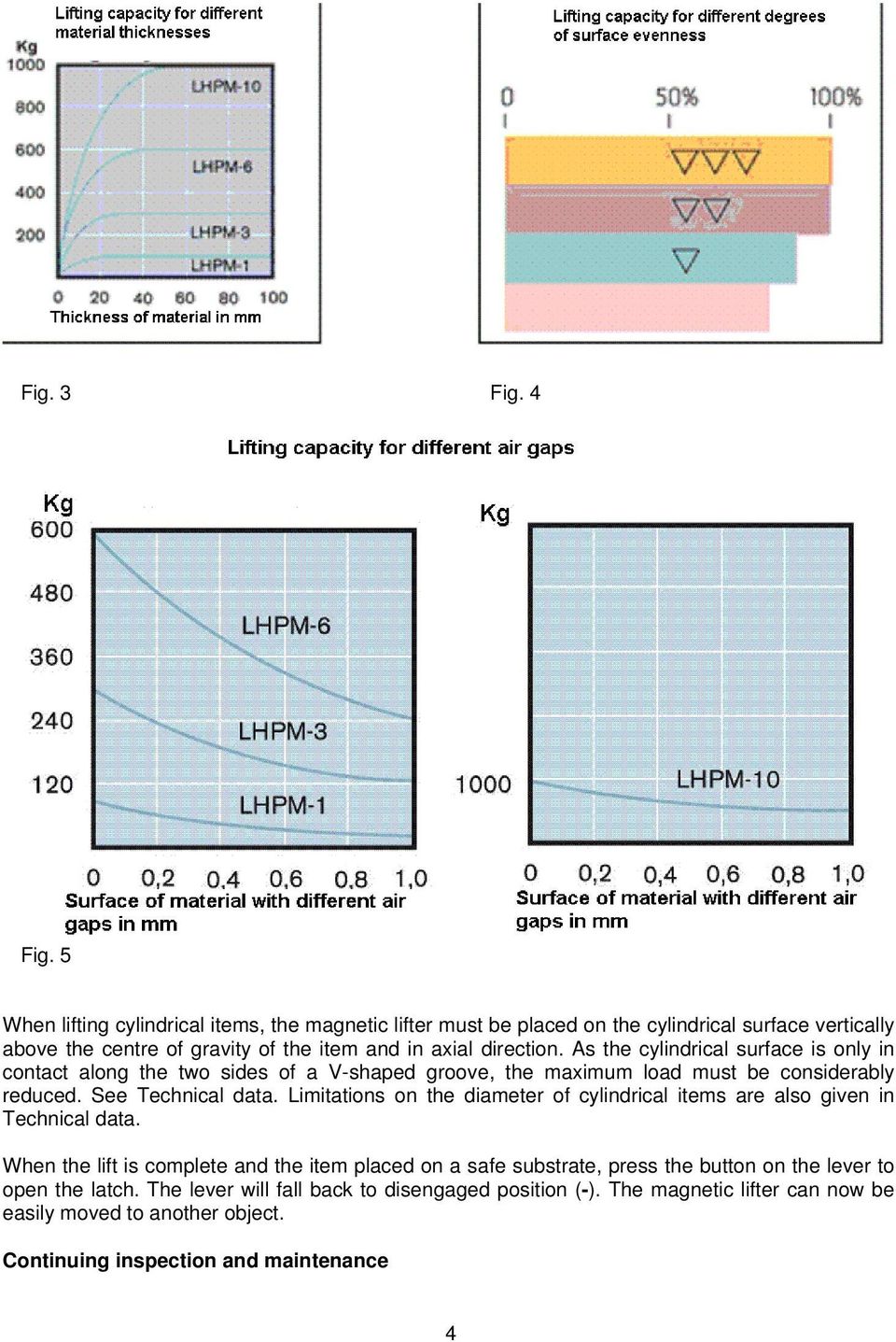 As the cylindrical surface is only in contact along the two sides of a V-shaped groove, the maximum load must be considerably reduced. See Technical data.