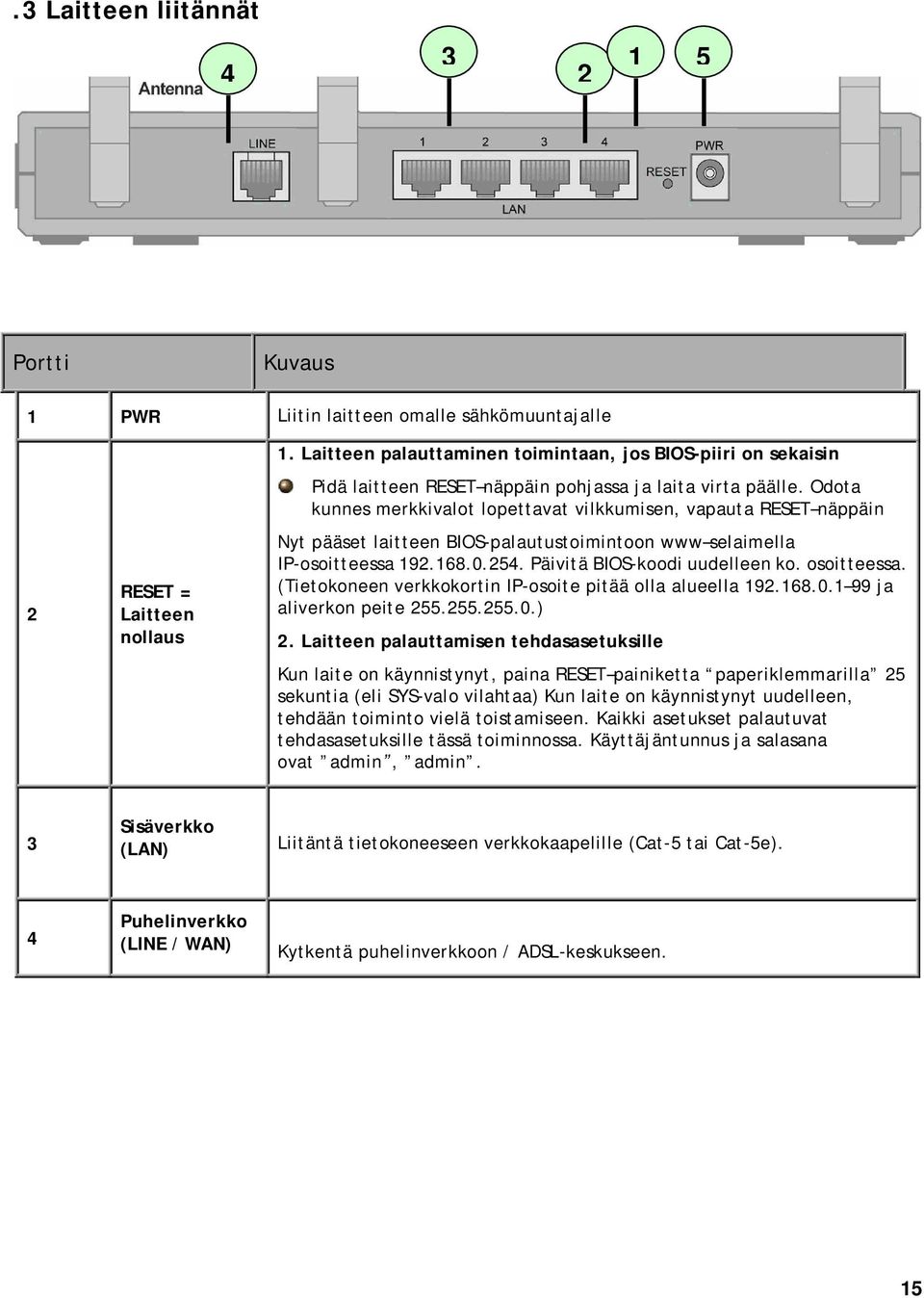 Odota kunnes merkkivalot lopettavat vilkkumisen, vapauta RESET näppäin Nyt pääset laitteen BIOS-palautustoimintoon www selaimella IP-osoitteessa 192.168.0.254. Päivitä BIOS-koodi uudelleen ko.