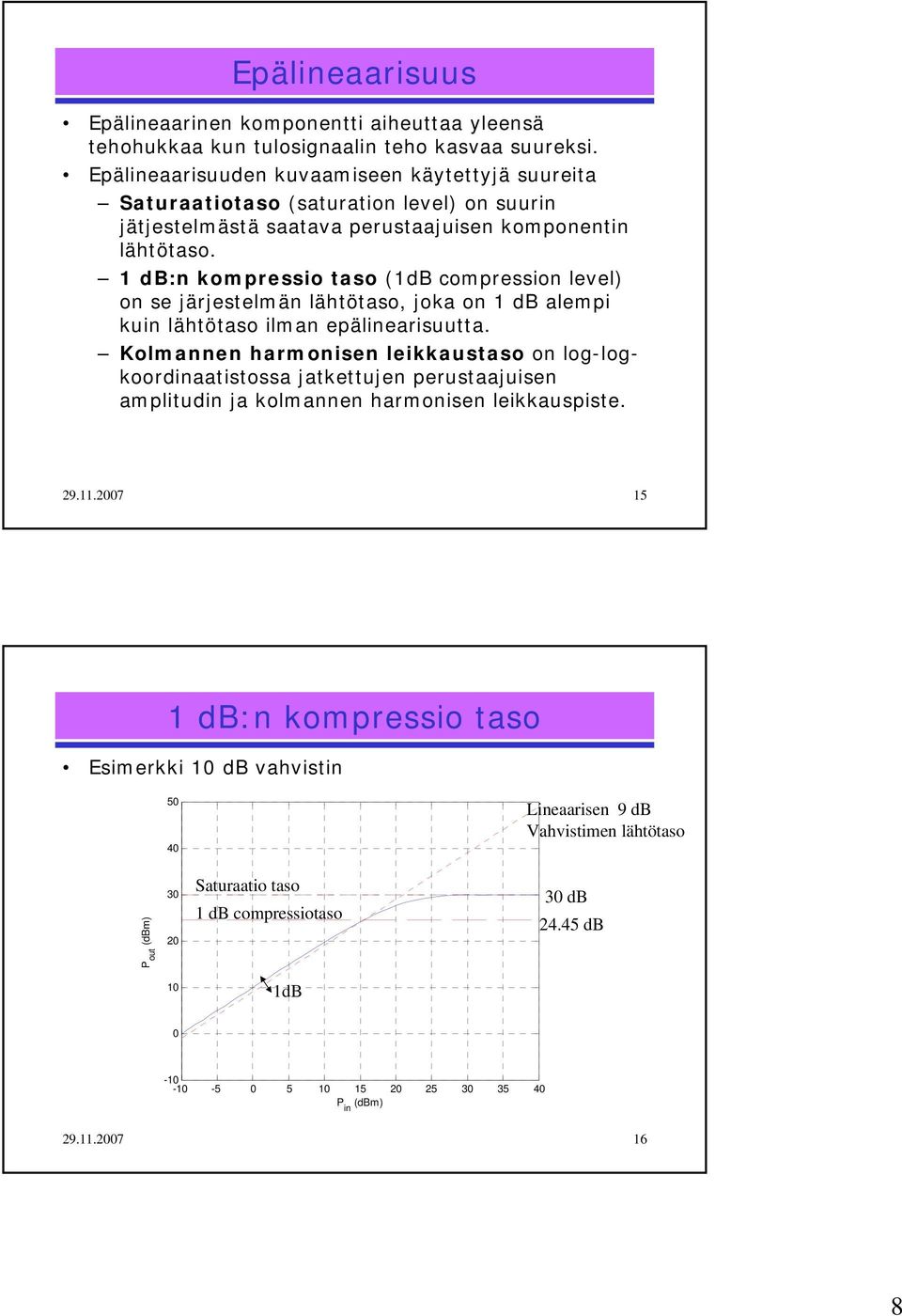 db:n kompressio aso (db compression level) on se järjeselmän lähöaso, joka on db alempi kuin lähöaso ilman epälinearisuua.