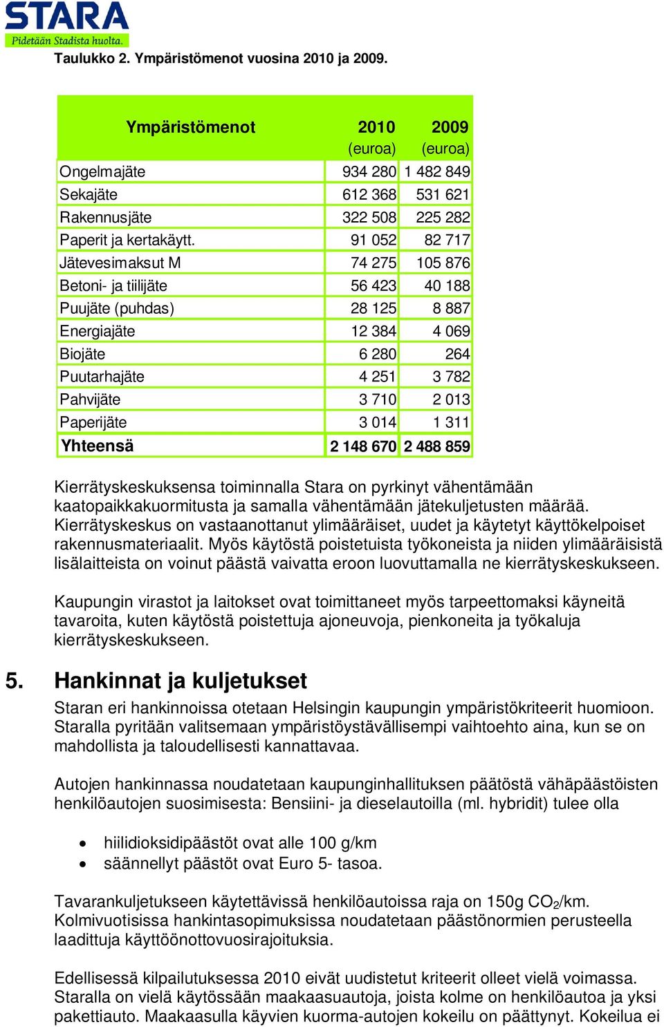 Myös käytöstä poistetuista työkoneista ja niiden ylimääräisistä lisälaitteista on voinut päästä vaivatta eroon luovuttamalla ne kierrätyskeskukseen.