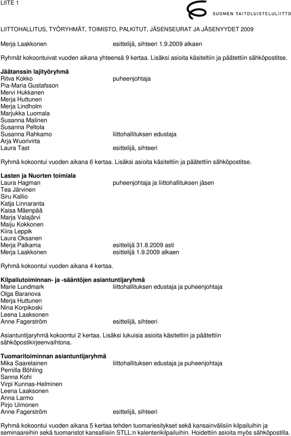 liittohallituksen edustaja Ryhmä kokoontui vuoden aikana 6 kertaa. Lisäksi asioita käsiteltiin ja päätettiin sähköpostitse.