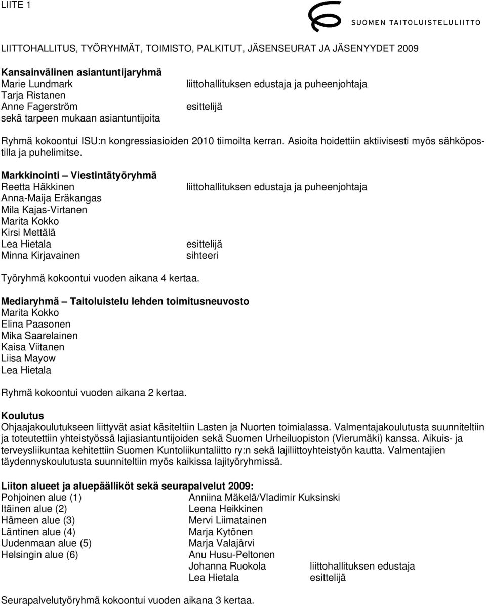 Markkinointi Viestintätyöryhmä Reetta Häkkinen Anna-Maija Eräkangas Mila Kajas-Virtanen Marita Kokko Kirsi Mettälä Minna Kirjavainen liittohallituksen edustaja ja esittelijä sihteeri Työryhmä