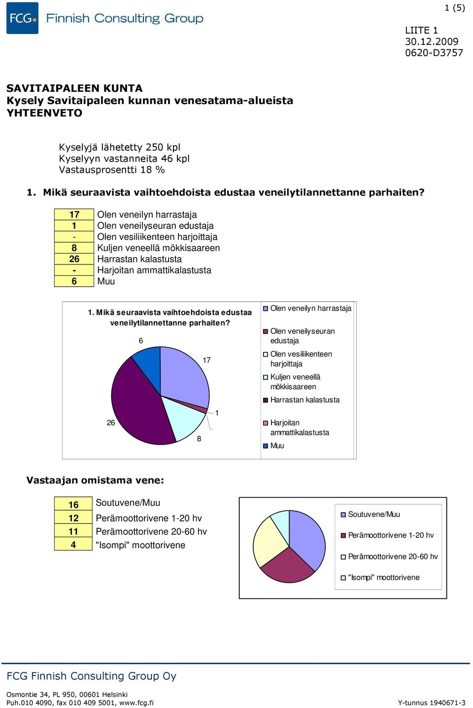 17 Olen veneilyn harrastaja 1 Olen veneilyseuran edustaja - Olen vesiliikenteen harjoittaja 8 Kuljen veneellä mökkisaareen 26 Harrastan kalastusta - Harjoitan ammattikalastusta 6 1.