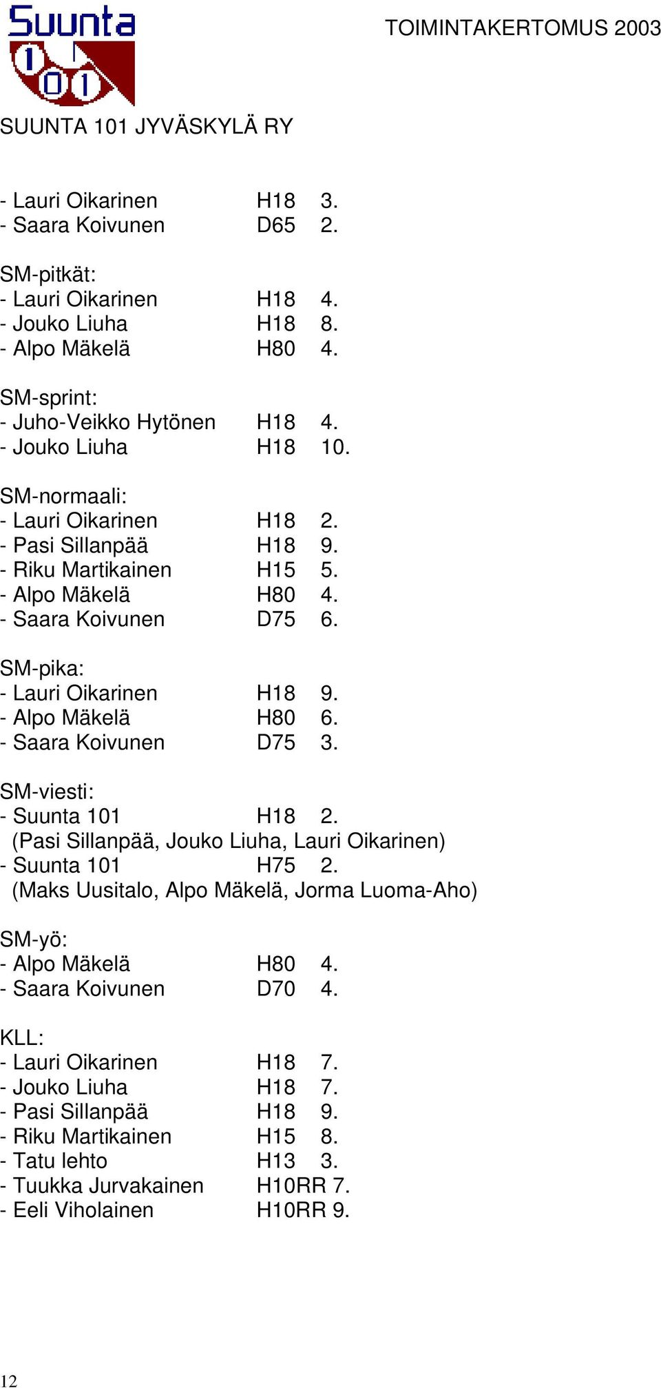 - Saara Koivunen D75 3. SM-viesti: - Suunta 101 H18 2. (Pasi Sillanpää, Jouko Liuha, Lauri Oikarinen) - Suunta 101 H75 2. (Maks Uusitalo, Alpo Mäkelä, Jorma Luoma-Aho) SM-yö: - Alpo Mäkelä H80 4.