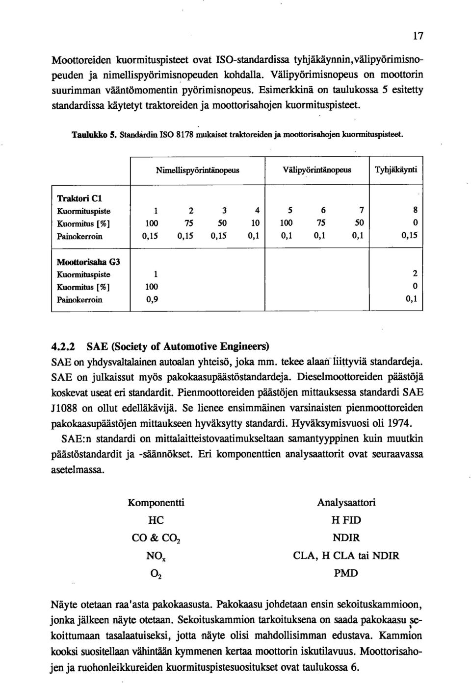 Standardin ISO 8178 Mukaiset traktoreiden ja moottorisahojen kuormituspisteet.