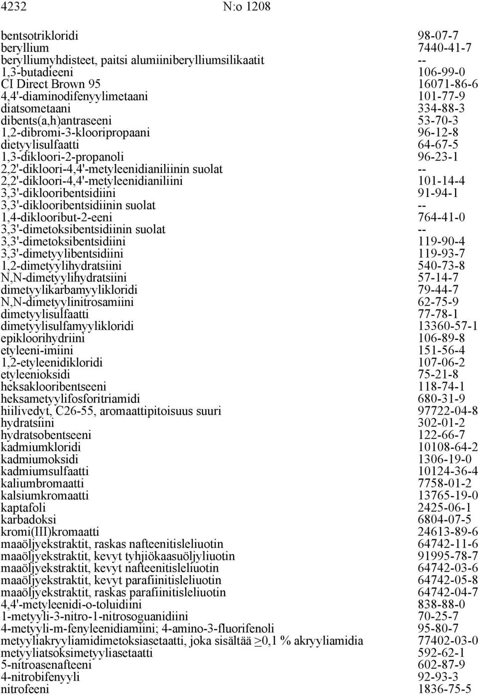 suolat -- 2,2'-dikloori-4,4'-metyleenidianiliini 101-14-4 3,3'-diklooribentsidiini 91-94-1 3,3'-diklooribentsidiinin suolat -- 1,4-diklooribut-2-eeni 764-41-0 3,3'-dimetoksibentsidiinin suolat --