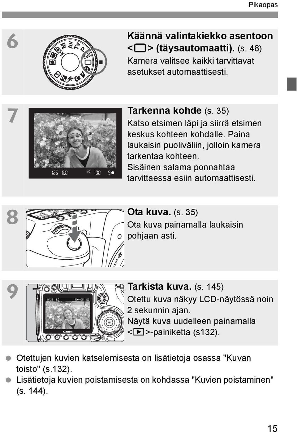 Sisäinen salama ponnahtaa tarvittaessa esiin automaattisesti. Ota uva. (s. 35) Ota uva painamalla lauaisin pohjaan asti. 9 Tarista uva. (s. 145) Otettu uva näyy LCD-näytössä noin 2 seunnin ajan.