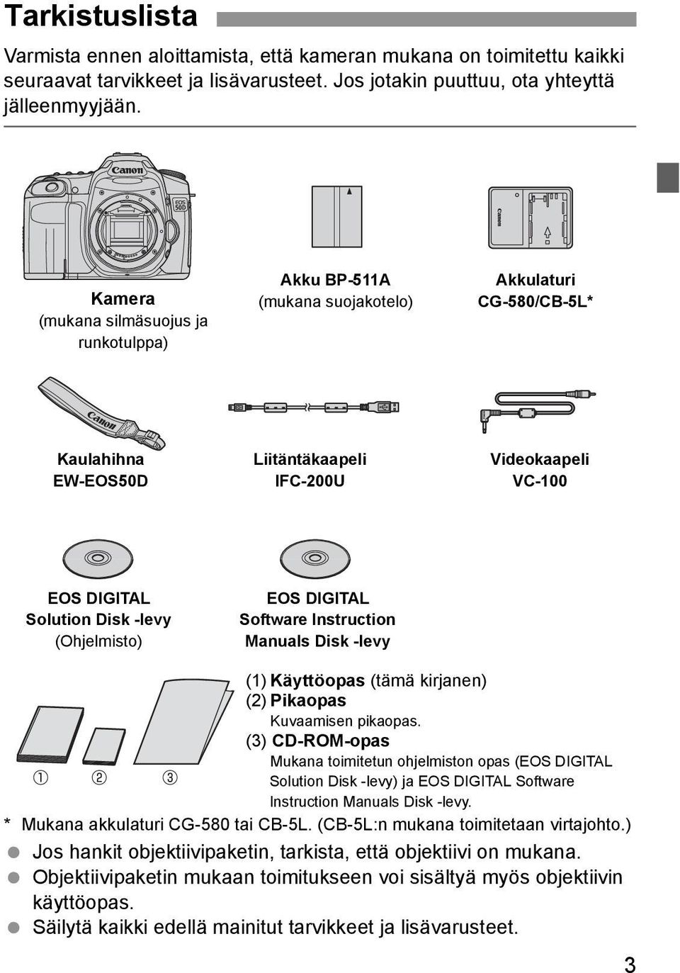 (Ohjelmisto) EOS DIGITAL Software Instruction Manuals Dis -levy (1) Käyttöopas (tämä irjanen) (2) Piaopas Kuvaamisen piaopas.