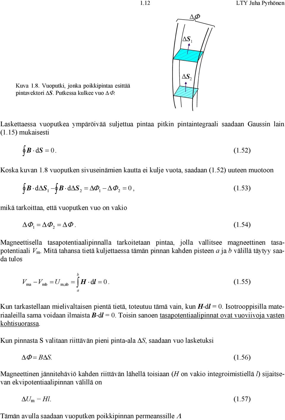 5) uuteen uotoon B dδs B dδs Δ Δ, (.53) ikä tarkoittaa, että vuoputken vuo on vakio Δ Δ Δ. (.54) Magneettisella tasapotentiaalipinnalla tarkoitetaan pintaa, jolla vallitsee agneettinen tasapotentiaali V.