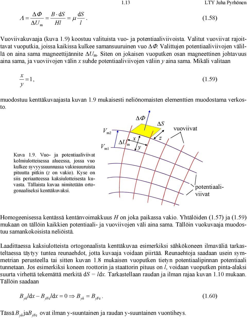 Siten on jokaisen vuoputken osan agneettinen johtavuus aina saa, ja vuoviivojen välin x suhde potentiaaliviivojen väliin y aina saa. Mikäli valitaan x, (.59) y uodostuu kenttäkuvaajasta kuvan.