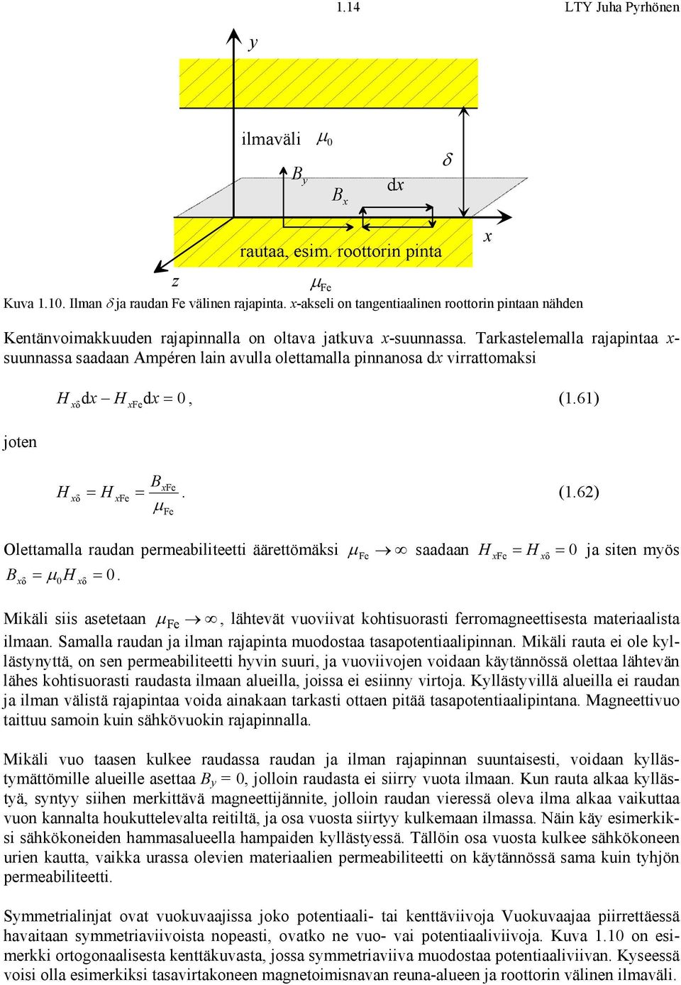 Tarkastelealla rajapintaa x- suunnassa saadaan Apéren lain avulla olettaalla pinnanosa dx virrattoaksi joten H x δ dx H xfedx, (.6) B H xfe xδ H xfe. (.6) μfe x Olettaalla raudan pereabiliteetti äärettöäksi B μ H.